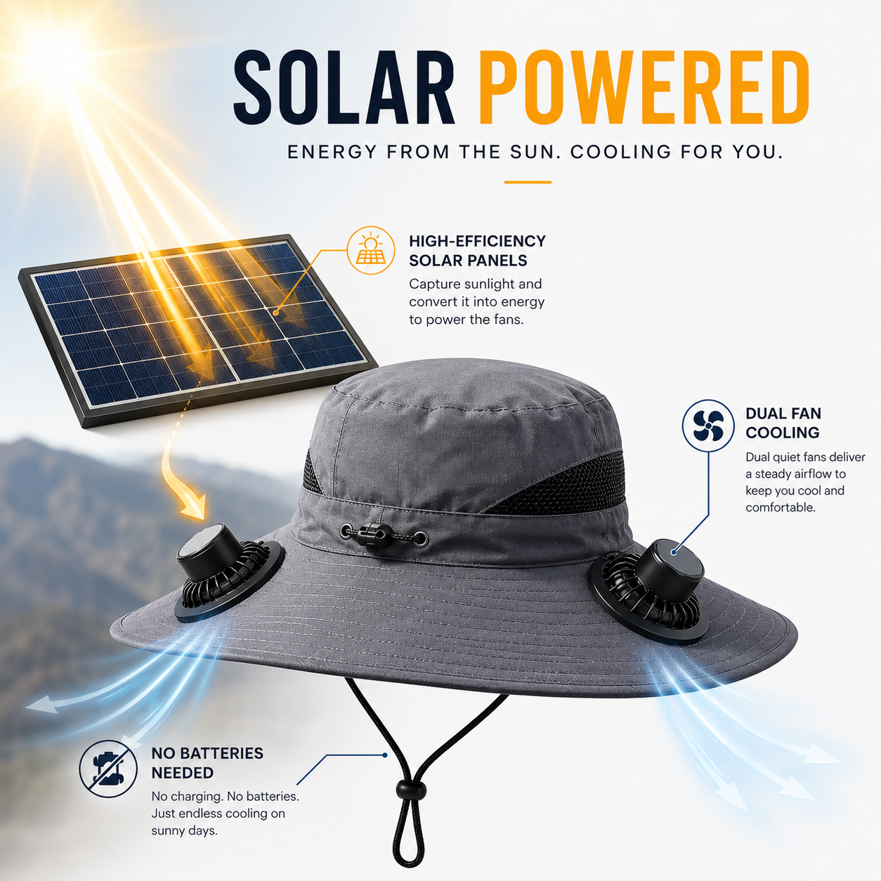 CoolBreeze™ Solar Hat